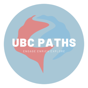 PATHS logo